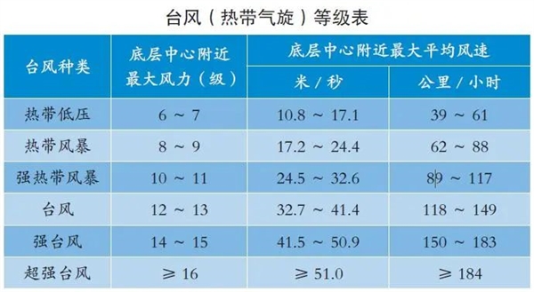 耀世娱乐主管：900光年外新发现的行星：刮着7万公里/小时的铁风